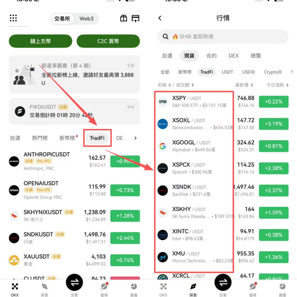 欧易OKX统一代币化美股购买指南