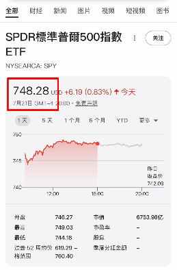 欧易OKX统一代币化美股购买指南