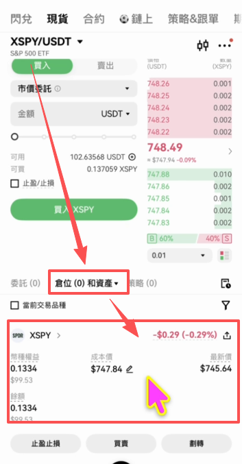 欧易OKX统一代币化美股购买指南