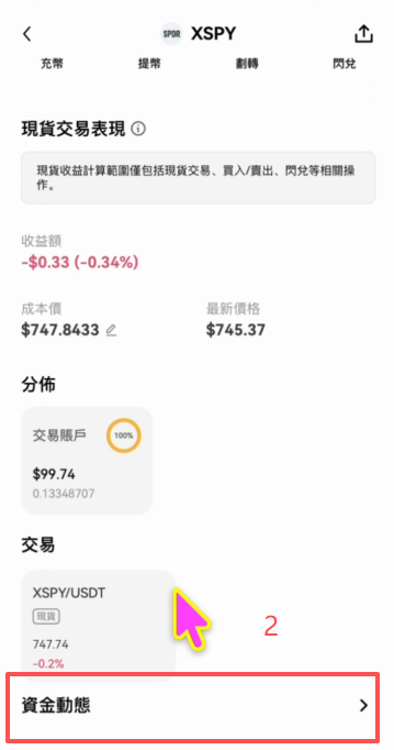 欧易OKX统一代币化美股购买指南