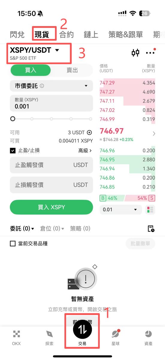 欧易OKX统一代币化美股购买指南