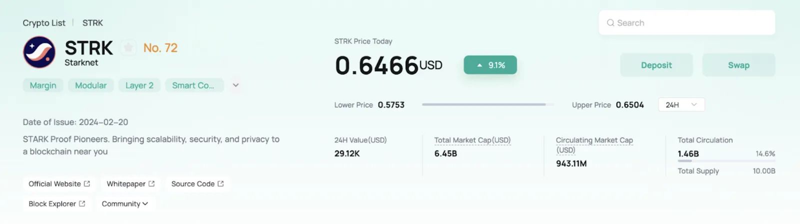 Starknet(STRK)幣是什麼？STRK代幣經濟學、購買指南與未來展望