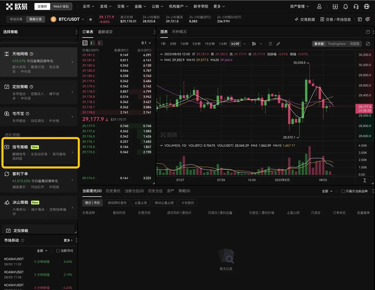 欧易OKX信号策略：如何使用TradingView警报创建您的信号策略