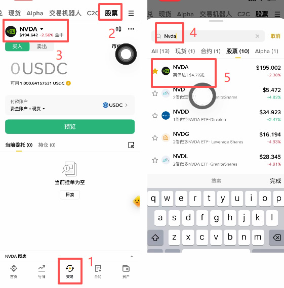 币安怎么买美股和比特币？2026年新手注册到交易完整步骤教程