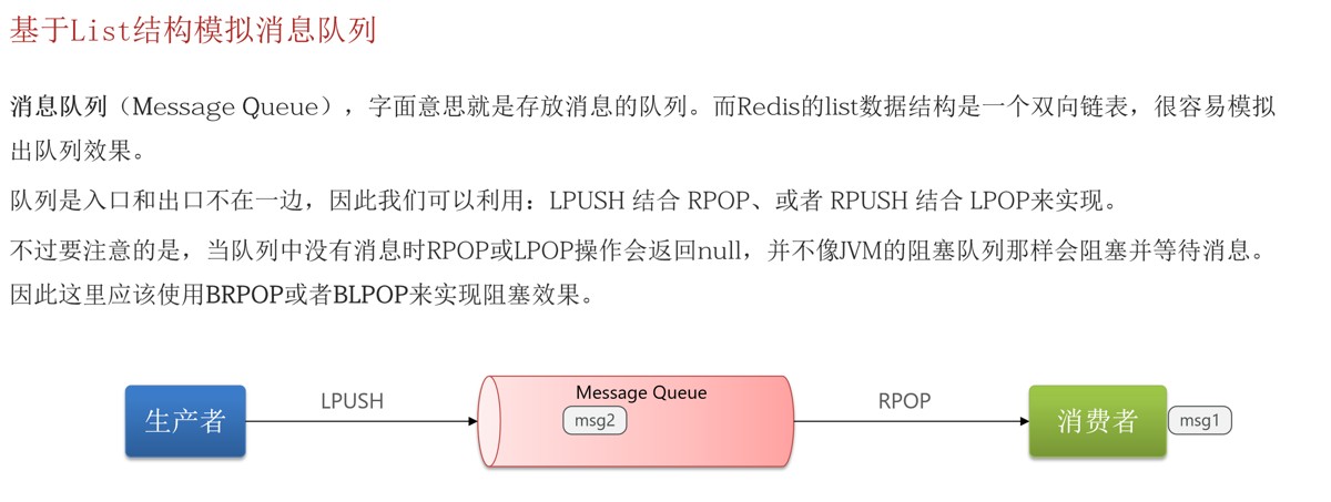 Redis 三种消息队列实现方案_Redis_脚本之家