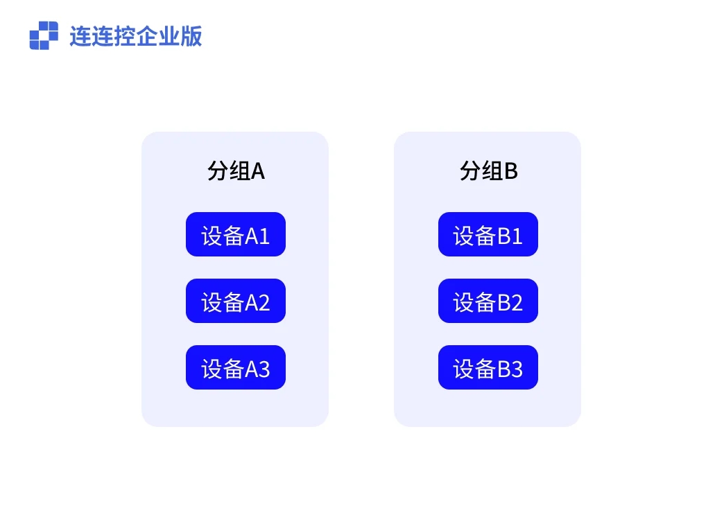 连连控企业版被控端(远程控制) v4.0.44.1 免费安装电脑版