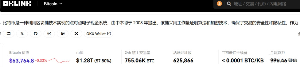 比特币到底是什么概念？比特币交易合法吗？2026新手指南