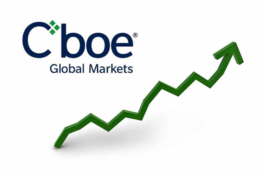 Cboe BZX正式向SEC递交申请：寻求挂牌美国首个3倍杠杆比特币（BTC）与以太坊（ETH） ETF