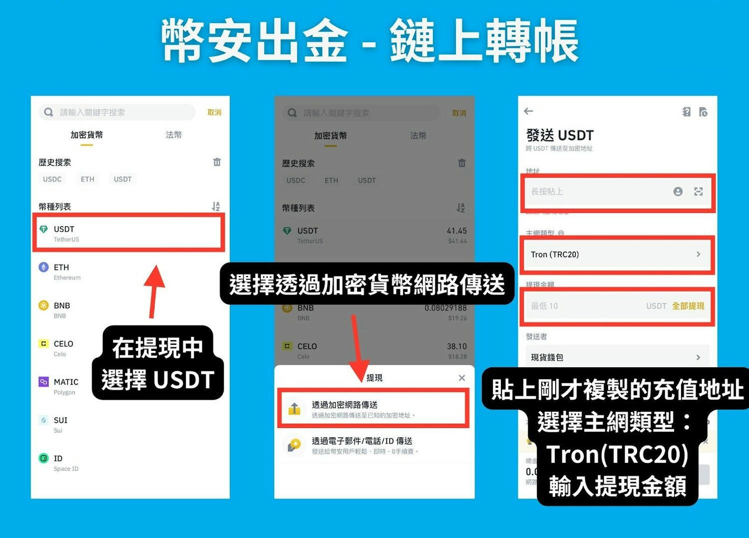 币安出金手把手教学，快速将获利换成新台币！