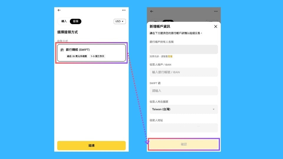 2026 最新｜币安出金全攻略：手续费、到帐时间、5 种出金方式比较