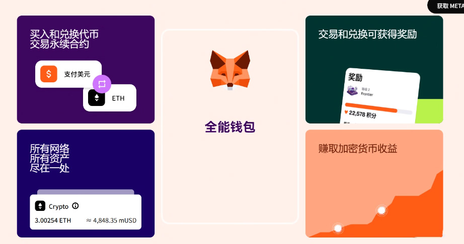 比特币加密货币存储最佳钱包评测（2026 年最新版）