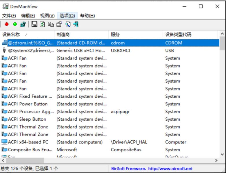 设备属性设备管理器 DevManView v1.75 绿色英文版