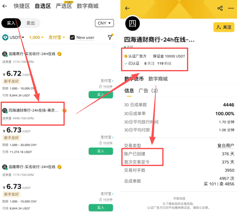 币安C2C怎么买USDT最安全？2026安全入金实操步骤教程