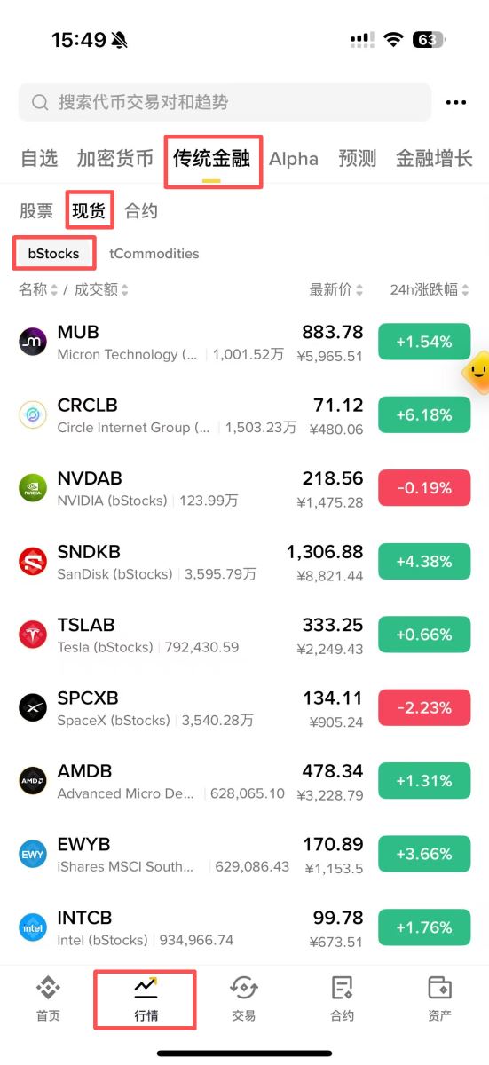 币安bStocks代币化美股完整教学