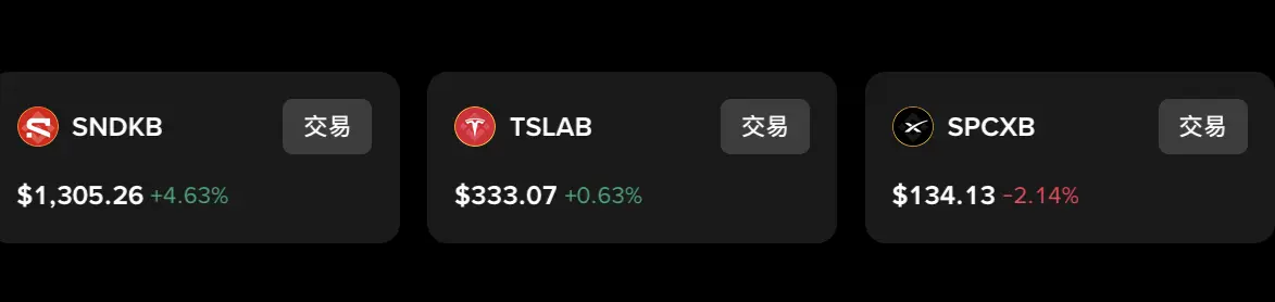 币安bStocks代币化美股完整教学