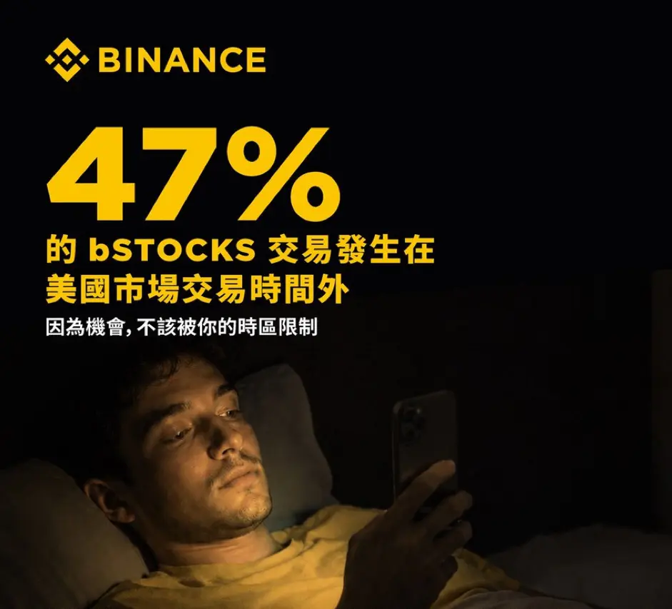 币安bStocks代币化美股完整教学