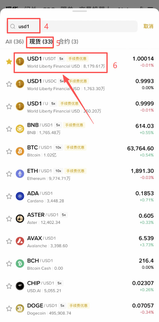 什么是USD1稳定币？如何购买？World Liberty Financial 2026新手入门指南
