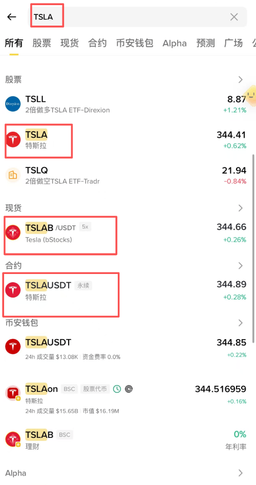 USDT购买美股TSLA