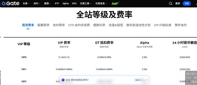以太坊交易平台交易费率与安全机制