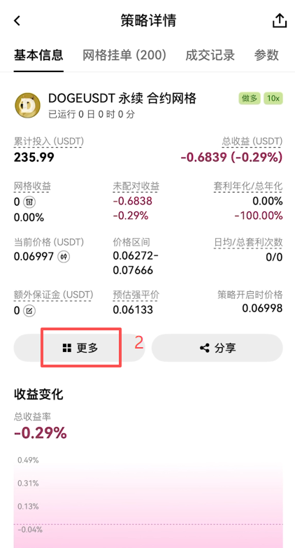 欧易合约网格怎么开启？AI策略+手动创建完整操作步骤2026