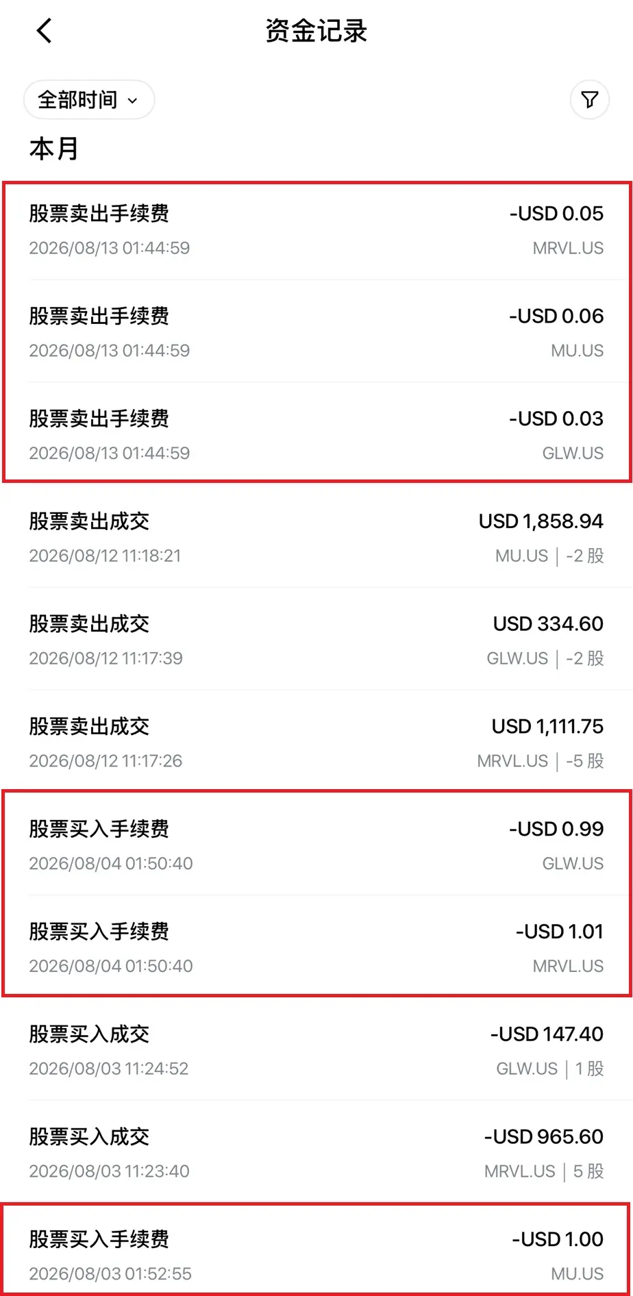 BIT美股交易+出金测评：费用合理+过程丝滑+到账快速
