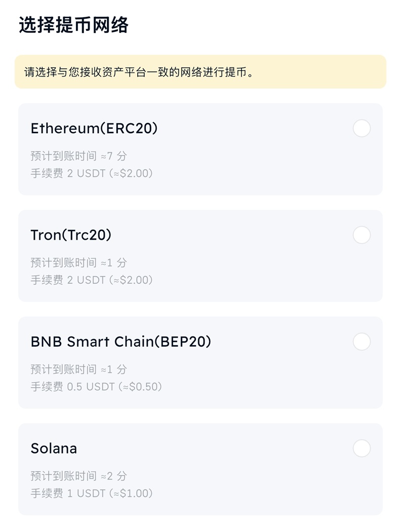 BIT美股交易+出金测评：费用合理+过程丝滑+到账快速