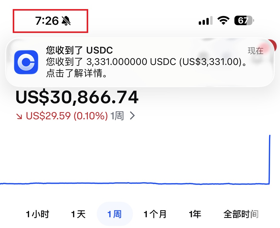 BIT美股交易+出金测评：费用合理+过程丝滑+到账快速