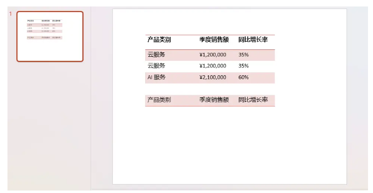 C#在PowerPoint中创建表格效果
