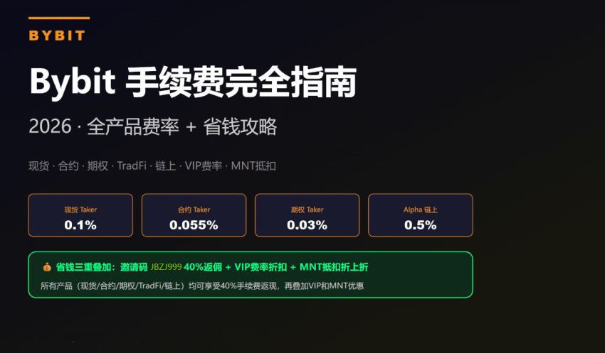 Bybit交易手续费是什么？现货、合约与VIP费率结构说明