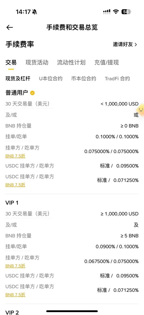 币安手续费查看和计算方法