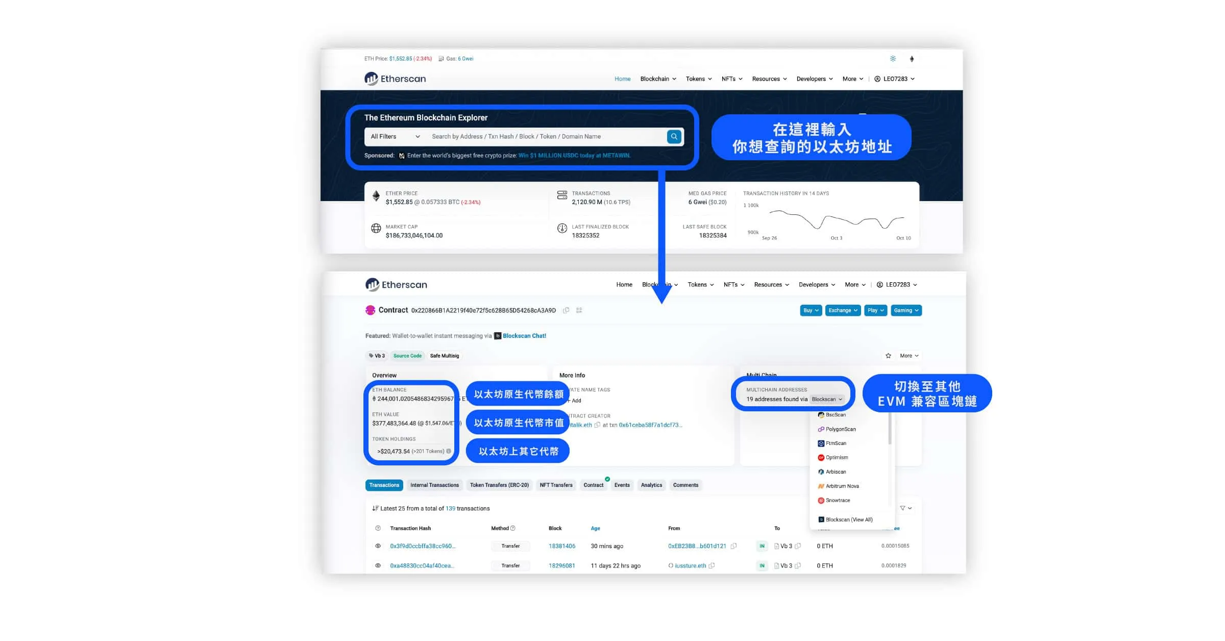 Etherscan是什么? 如何利用Etherscan追踪区块链交易和大户？