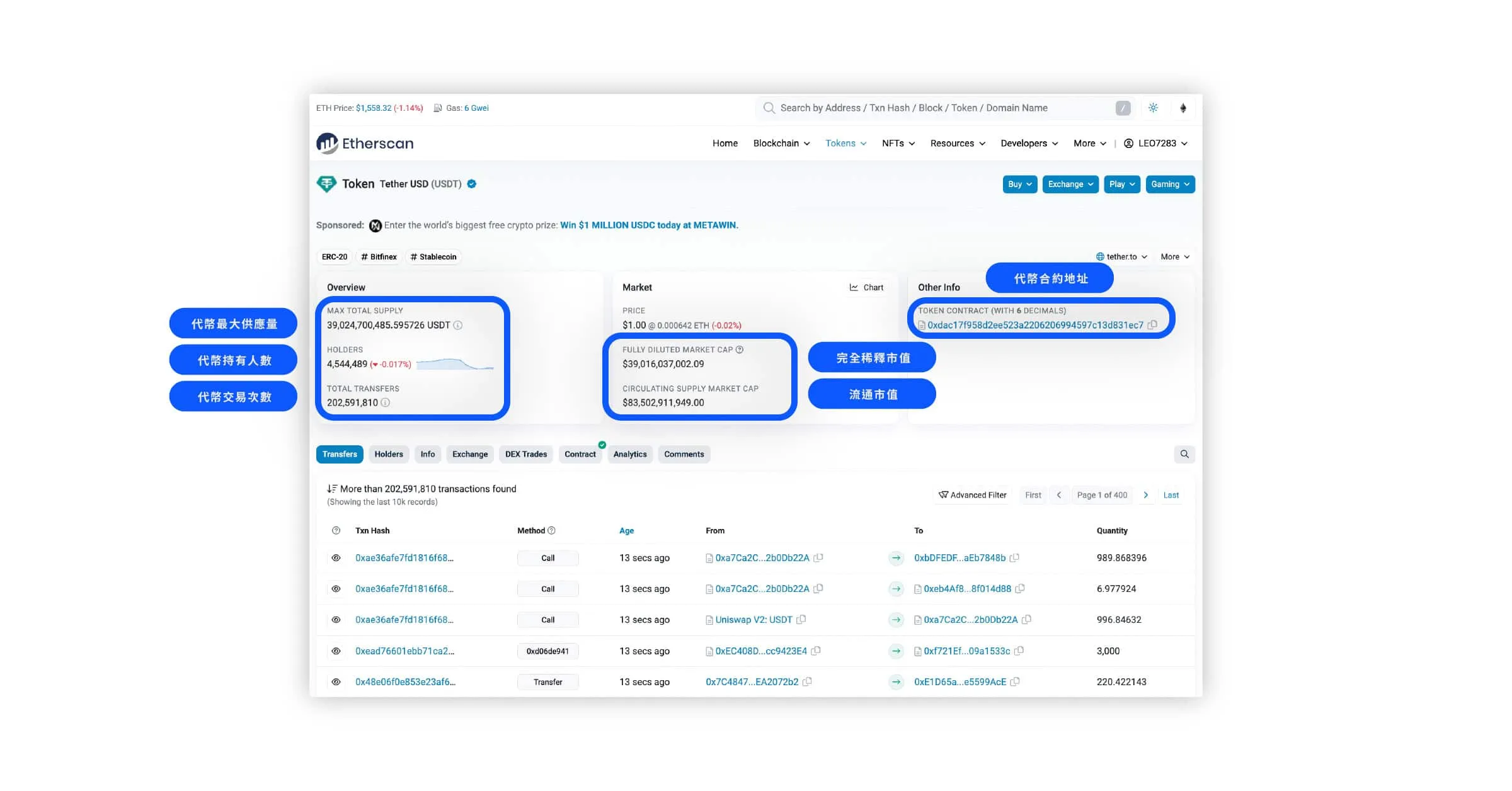 Etherscan是什么? 如何利用Etherscan追踪区块链交易和大户？