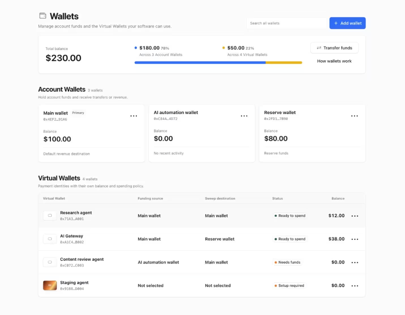 Cloudflare Wallet 有哪些应用场景