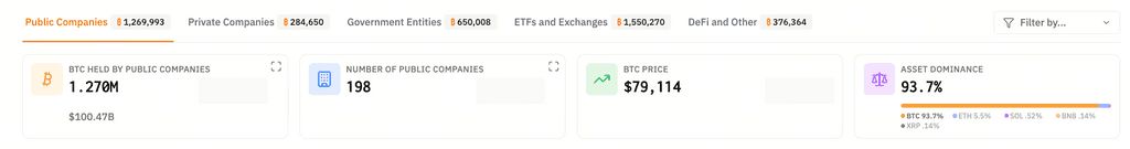 企业为什么开始持有比特币？上市公司比特币财库战略解析