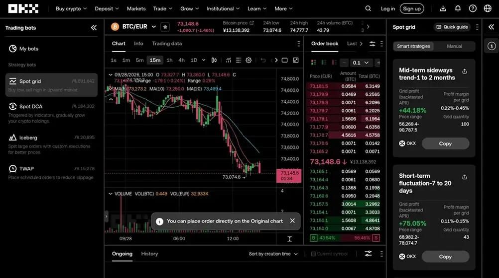 KuCoin 与 OKX：产品_图2