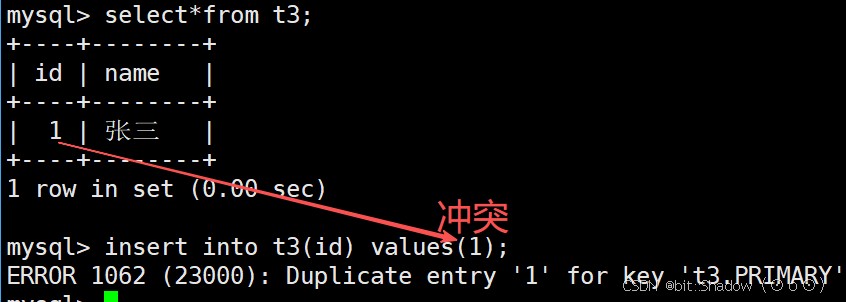 MySQL表约束的实现_Mysql_脚本之家