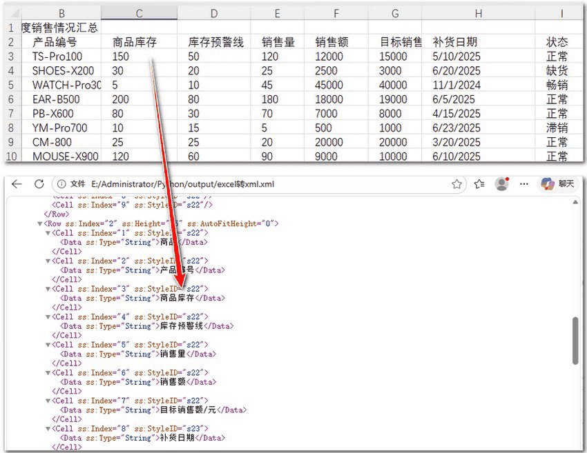Python快速实现Excel转XML的示例代码_python_脚本之家