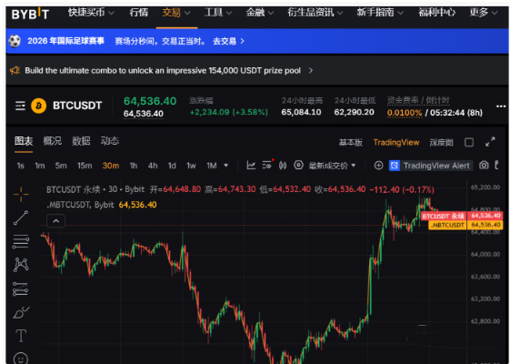 美股 ETF 几点开盘？安 bStocks 与 Bitget 核心差异解析