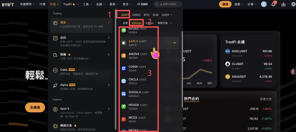 Bybit美股交易全攻略：现货、合约、CFD差价合约操作教程（PC版）
