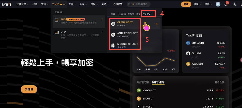 Bybit美股交易全攻略：现货、合约、CFD差价合约操作教程（PC版）