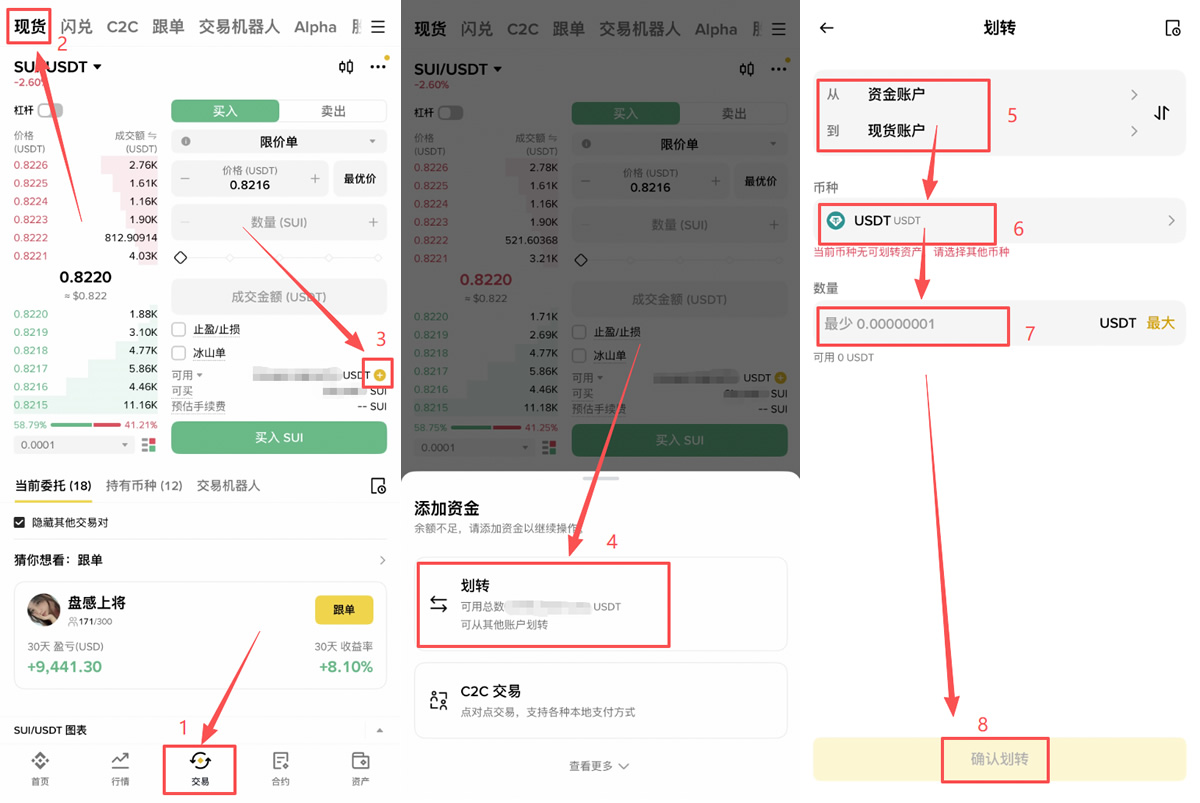 比特币怎么买？2026新手完整教程：选平台、C2C买USDT、现货买入BTC