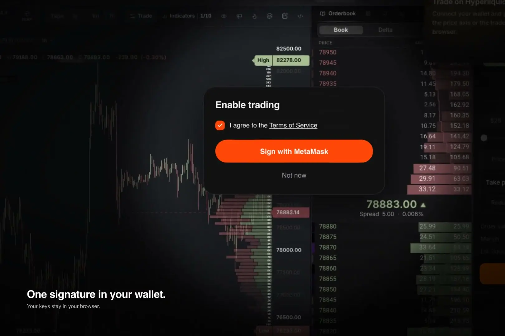 OpenMarket是什么？免费TradingView替代看盘平台：功能、注册与对比全解析