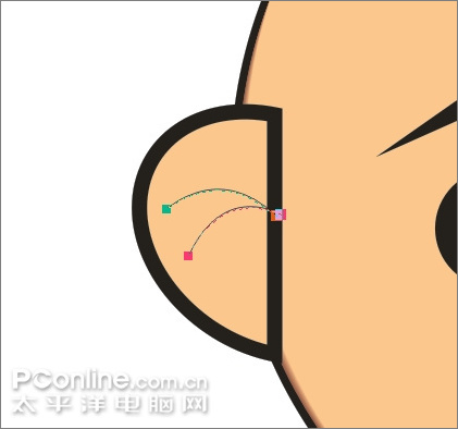 Coreldraw�̳̣����͹��ߺͽ���ʽ����