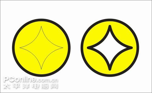 Coreldraw�̳̣����͹��ߺͽ���ʽ����