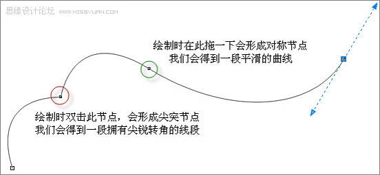 CorelDraw详细打造打造三维动感斑马,脚本之家