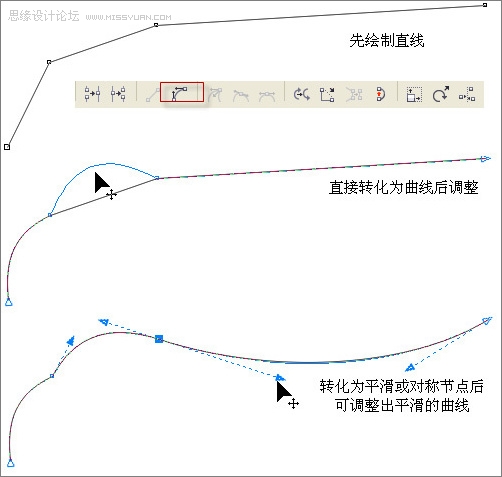 CorelDraw详细打造打造三维动感斑马,脚本之家