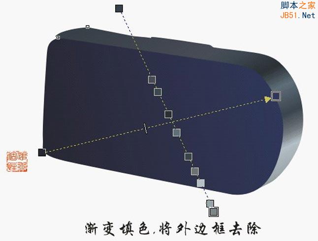 Coreldraw(CDR)模仿绘制出逼真索尼DSC-P10型号的数码相机实例教程