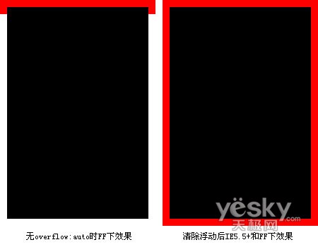 Firefox和IE通用的三则网站重构实用技巧_脚本之家jb51.net转载