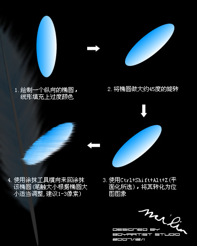 Fireworks教程：简单制作羽毛扇