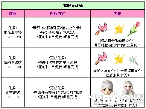 QQ炫舞暑期任务活动汇总